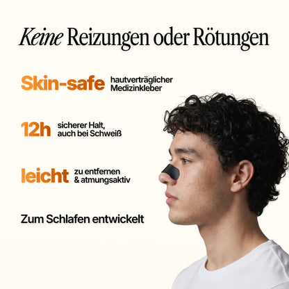 Recovery Nose Strips