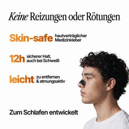 Recovery Nose Strips